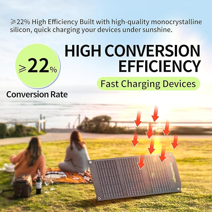 Greenmagic 20 Watt Portable Solar Battery Charger Ideal for Power Battery, Power Station, Smartwatches, Phones, Powerbank, Tablets, Laptops, Cameras, Game Consoles etc Waterproof Fast Charging