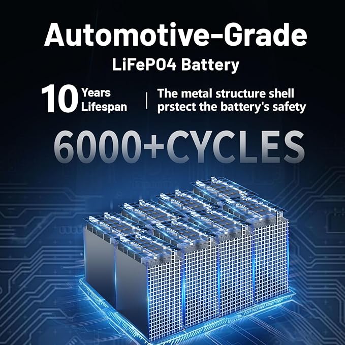 Portable outdoor camping power supply, 1115Wh backup power supply, output power 1200W, with pure sine wave 110V AC socket, suitable for outdoor camping home power outage emergency