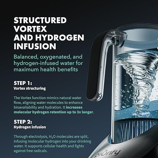 3-Pack Calcium-Sulfite Filters for Water Hydrogen Pitcher, Removes Chlorine from Drinking Water, Replacement Fitlers for Hydrogen Water Machine, BPA-Free Material