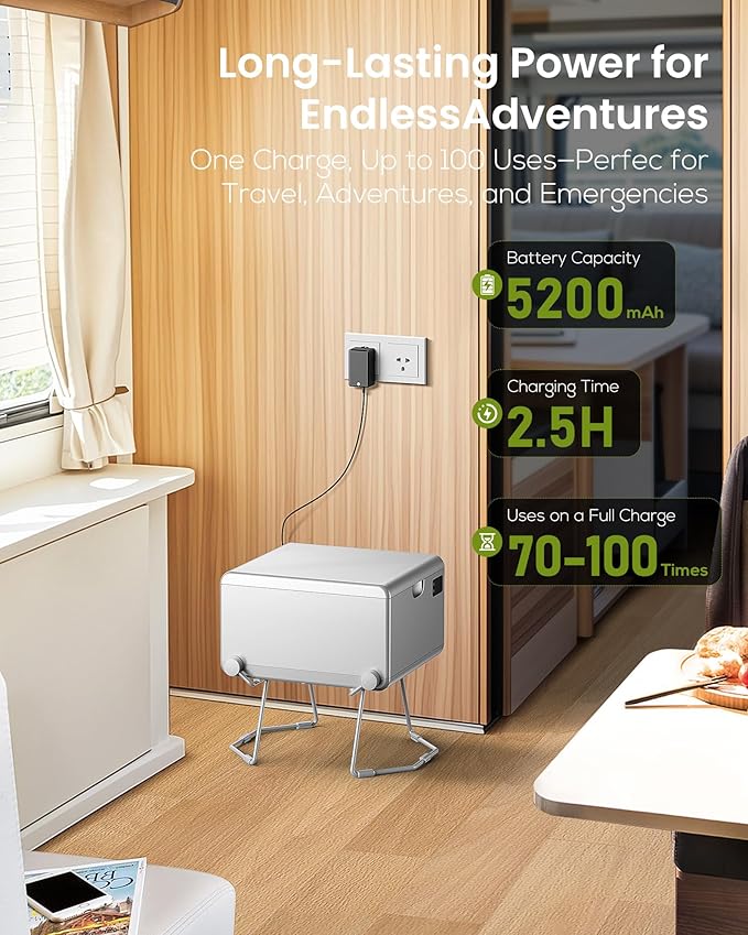 Smart Dry Flush Toilet [Odorless, One-click Automatic Waste Disposal, Self Contained] Portable Waterless Toilet for RV, Car Travel, Vans, Boats, Tiny Homes, Campsite - Loo Seal Series