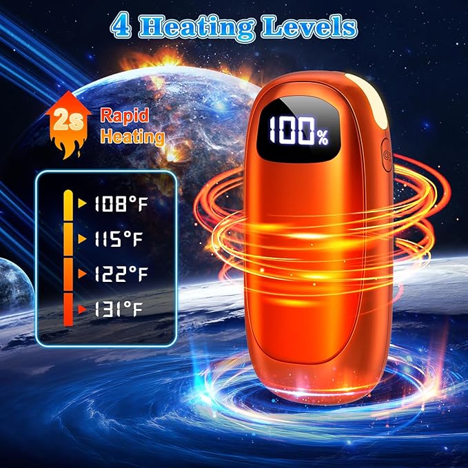 Hand Warmers Rechargeable 2 Pack - Electric Dual-Sided Heating Hand Warmers Max 131℉, 20Hrs Battery Operated Pocket Heater for Raynauds, Golf, Camping, Hunting Essentials, Gifts for Men Women