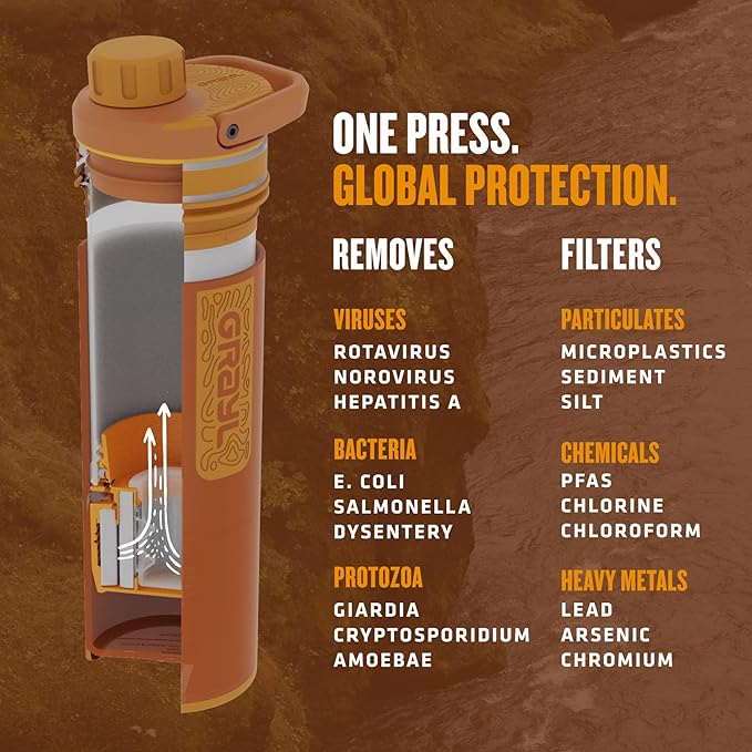 GRAYL UltraPress Water Purifier & Filter Bottle for Hiking, Backpacking, and Travel (Mojave Redrock)
