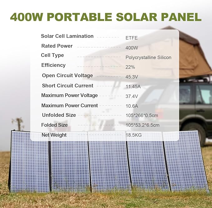ALLPOWERS 21W 60W 100W 140W 200W 400W 600W Portable Solar Panel (SP037-400W)