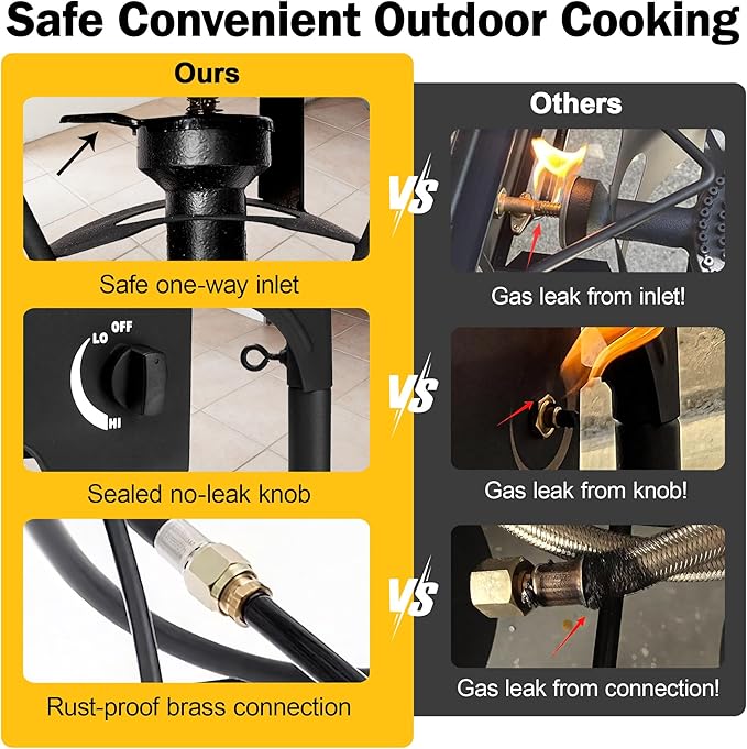2 Burner Propane or LPG Gas Stove for Outdoor Cooking | 150,000 BTU High-Pressure Heavy-Duty Camping Stove with Regulator | Portable for Backyard, Patio BBQ, Baking, Frying