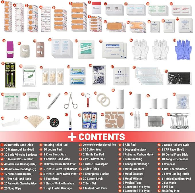 First Aid Kit with Labeled Pockets, 450 Piece Well-Organized Large Trauma Medical Kit for Home, Travel, Sports, Business, Office, Portable Professional Emergency Bag Fully Stocked for Outdoor