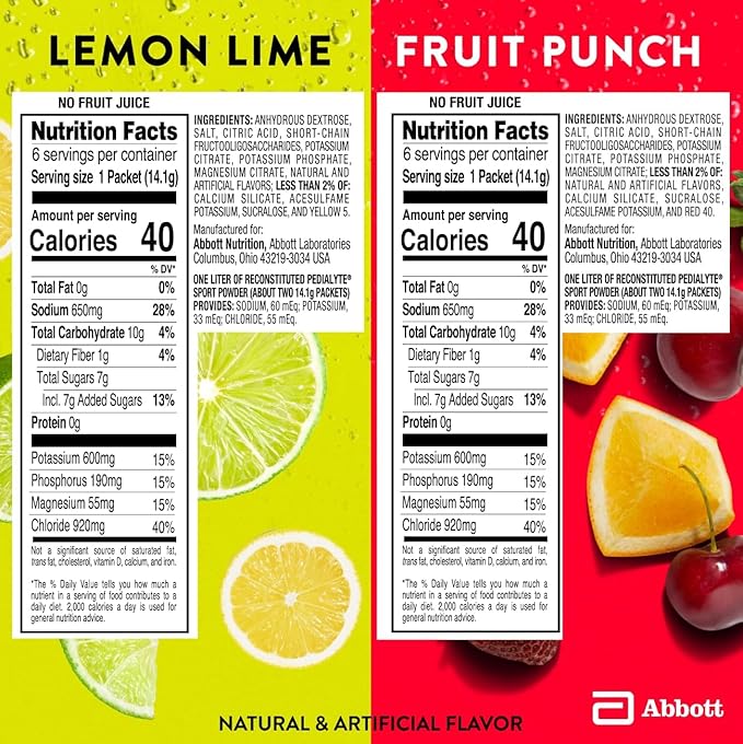 Pedialyte Sport Electrolyte Powder, Fast Hydration with 5 Key Electrolytes for Muscle Support Before, During, & After Exercise, 12 Lemon Lime & 12 Fruit Punch, 0.49-oz Packets (24 Count)