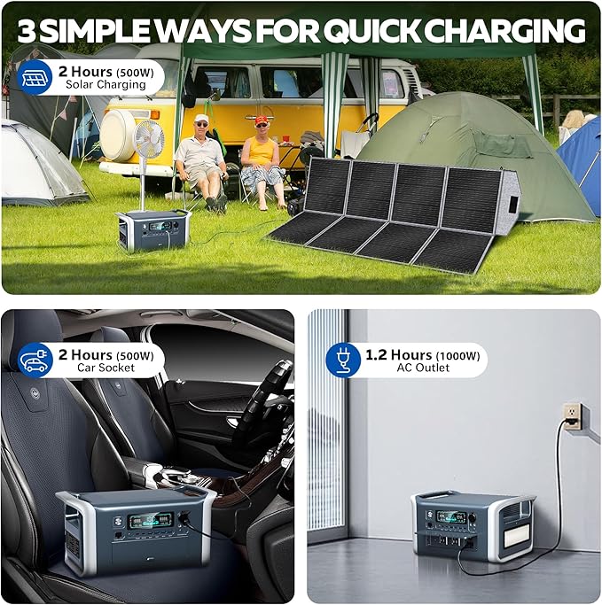 Portable Power Station 1600W with 400W Solar Panel - 1024Wh Solar Generator LiFePO4 Battery Fast Charging 0-80% in 1Hr for RV Camping Emergency Backup