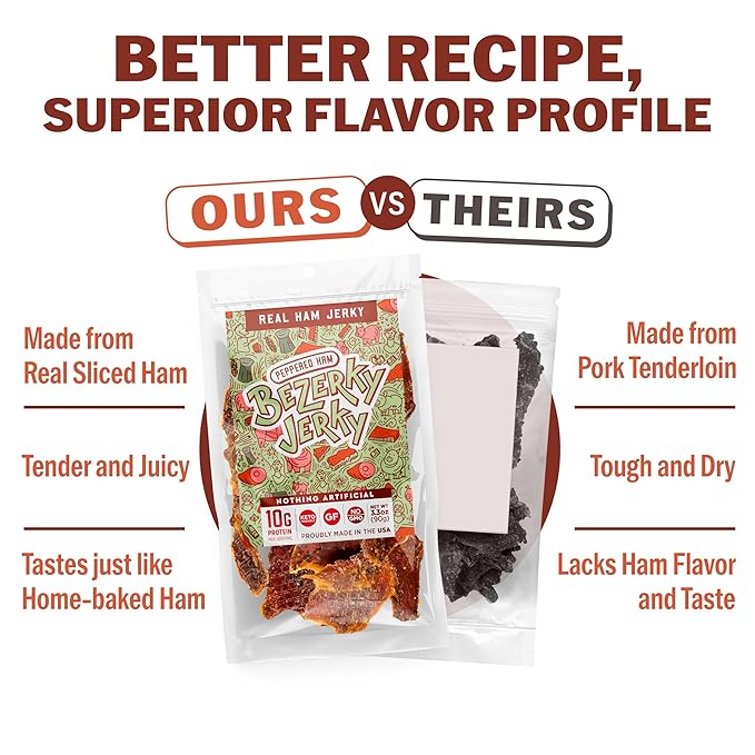 Old Fashioned Real Ham Jerky | Peppered Ham | No Artificial Sweeteners | Keto-Friendly | High Protein Meat Snack | Gluten-Free | Small Batch Handcrafted | Bezerky Jerky | 16 ounce (Pack of 1)