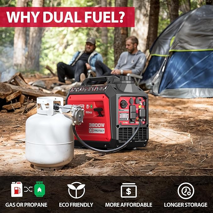 PowerSmart 3800-Watt Dual Fuel Portable Inverter Generator, CO Protect, 30 amp for RV, Home Use and Emergency Backup