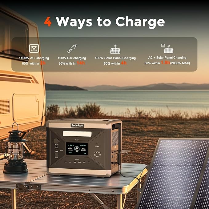 SolarPlay Q2501 Solar Portable Generator 2400W for RV Camping, Home Solar Powered Generator 2160Wh LiFePO4 Battery w/ 4 2000W AC Outlets, 2 DC Outlets, XT60, Cigarette Lighter & 6 USB Power Station