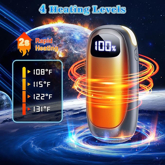 Hand Warmers Rechargeable 2 Pack - Electric Dual-Sided Heating Hand Warmers Max 131℉, 20Hrs Battery Operated Pocket Heater for Raynauds, Golf, Camping, Hunting Essentials, Gifts for Men Women