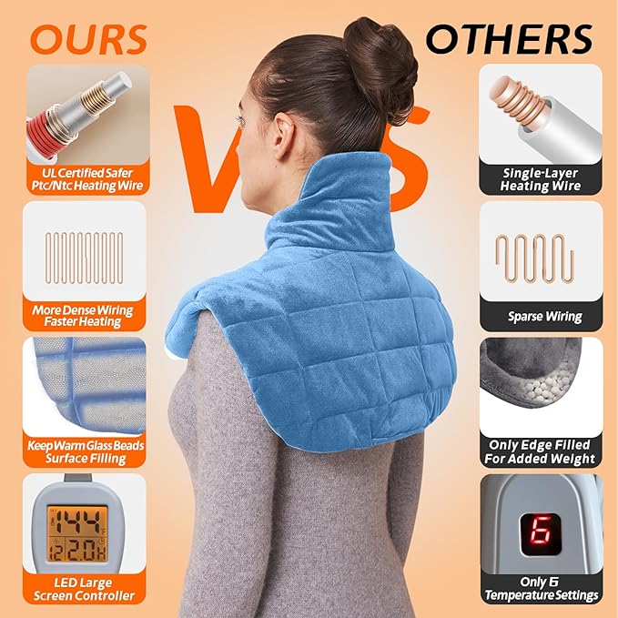 Ambershine 19''x24'' Weighted Neck & Shoulder Heating Pad, 2.5lbs with 12 Temperature Settings& 4 Auto-Off Timers, Pain Relief for Neck/Shoulder/Back, Christmas Gifts for Women Men Mom Dad(Light Blue)