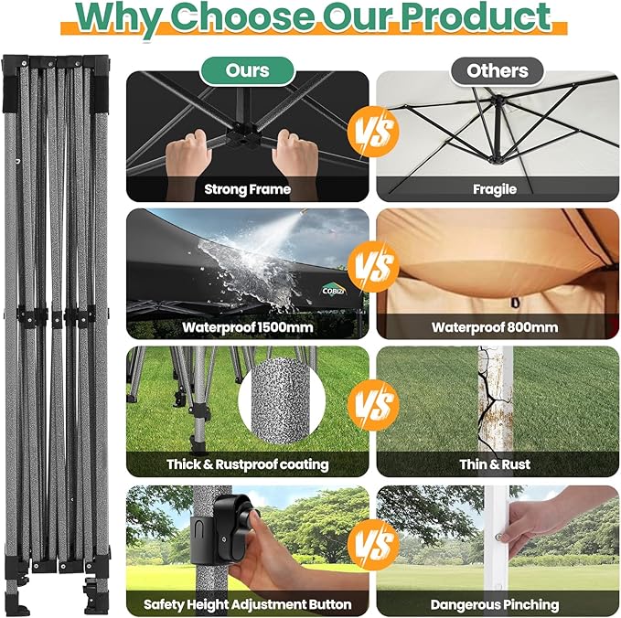 COBIZI 10x15 Heavy Duty Pop up Canopy Tent with 4 sidewalls Commercial Outdoor Canopy Wedding Party Tents for Wedding All Season Wind & Waterproof Gazebo with Carry Bag, Black(Frame Thickened)