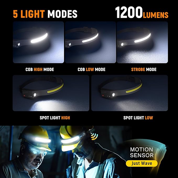 Headlamp Flashlight, 2Pack Rechargeable LED Headlamps 1200Lumens 2 COB 230°Wide Beam Headlight with Motion Sensor Bright 5 Modes Lightweight Waterproof Head Lamp for Outdoor Running, Camping Hiking