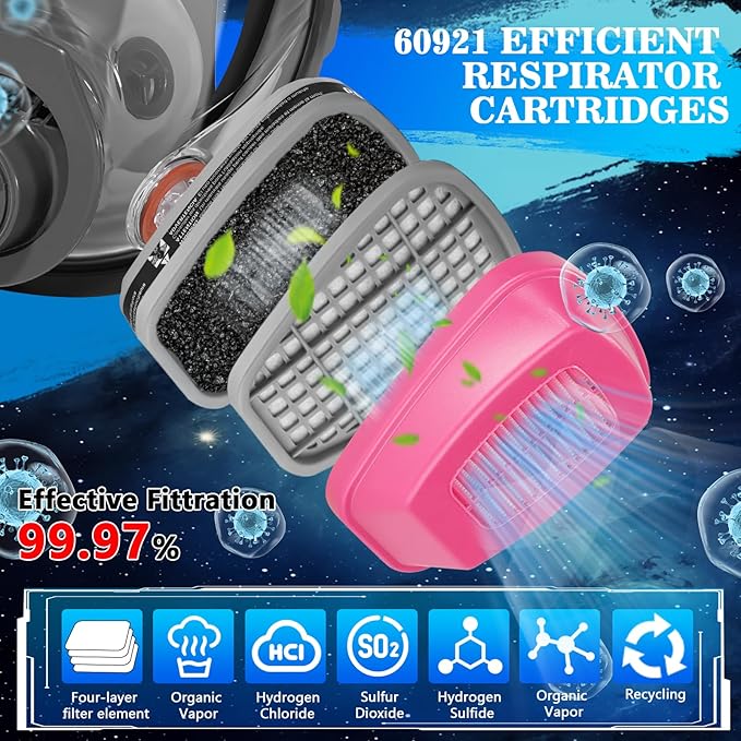 Full Face Gas Masks Survival Nuclear and Chemical with 40mm Activated Carbon Filter and 60921 Filters/Cartridges, Respirator Mask With Filters Against Dust, Organic Vapor, Paint, Welding, Chemicals