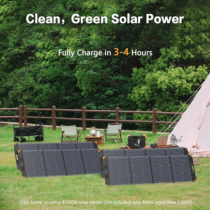 pecron Power Station E2000LFP with 200W Solar Panel Trolley Kit, 1920Wh Portable Power Station 5X2000W AC Outlets, LiFePO4 Battery Backup Expandable, Solar Generator for Home, Camping, RV
