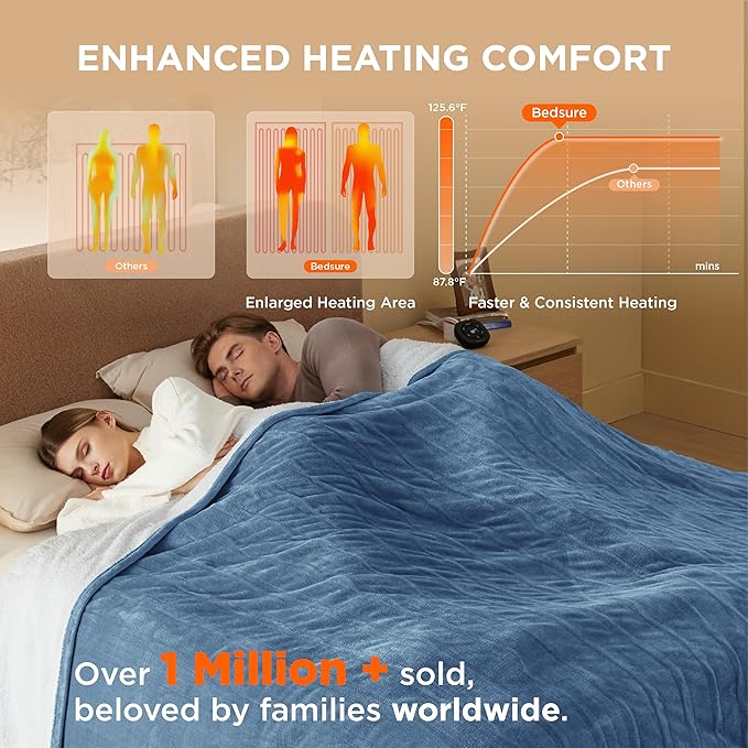 Bedsure Electric Blanket Queen Size - Dual Control Heated Blanket Queen, Fast Heating with 10 Time Settings & 10 Heat Settings, Warm Gift for Grandma (84x90 inches, Blue)