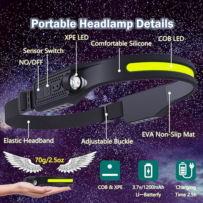 Headlamp Rechargeable 2PCS, Waterproof Head Light Flashlight, 2 XPE LED and COB LED Head Lamp, 260° Wide Beam Head Lamp, 6Mode Headlamps for Adults, Camping essentials, Fishing, Repairing, Running