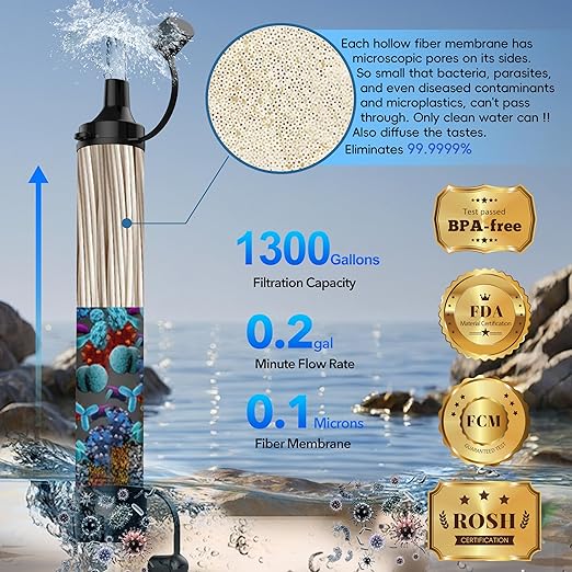 Water Filter Straw, Personal Water Filtration System, Water Purifier, Outdoor Emergency Survival Gear and Equipment for Hiking Camping Accessories Travel Fishing Emergency Preparedness