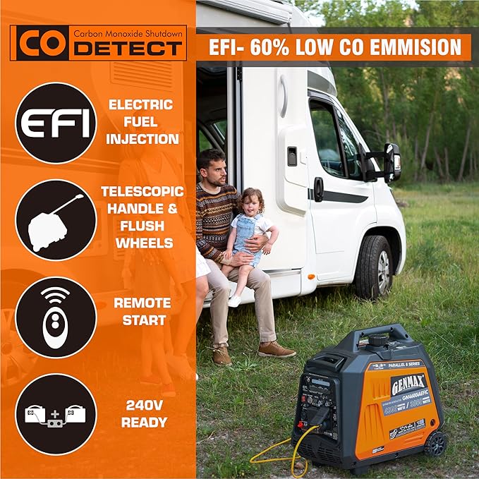 GENMAX Generator，EPA Compliant, Eco-Mode Feature, Ultra Lightweight for Backup Home Use & Camping