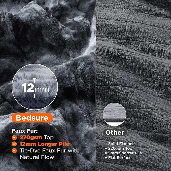 Bedsure Faux Fur Heated Blanket Twin Size, Fast Heating Electric Blanket Twin Size with 6 Heating Levels & 10 Time Settings, Cozy Gifts for Women Men (62x84 inches, Black)