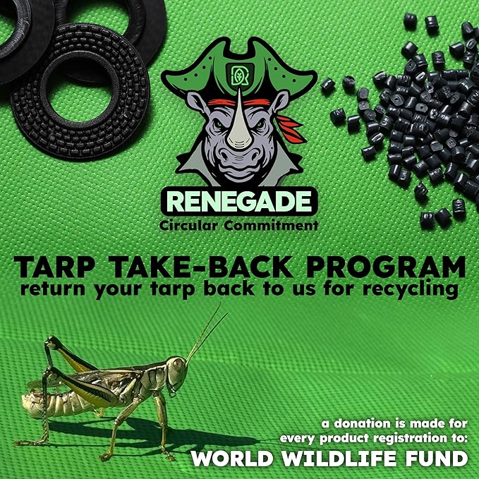 RENEGADE Industrial Tarp 3x3 ft Brown – 6X Stronger, Waterproof, UV-Resistant, PFAS-Free – Heavy Duty Tarpaulin Cover for Camping, Construction, Gardening, Car & Equipment Protection