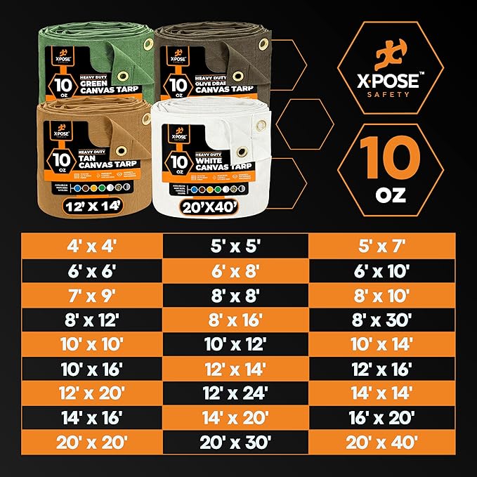 Xpose Safety Canvas Tarp - 10oz White Canvas Tarps Heavy Duty Water Resistant with Brass Grommets- Multipurpose Outdoor Tarpaulin for Camping, Canopy, Trailer, Equipment Cover 4' x 4'
