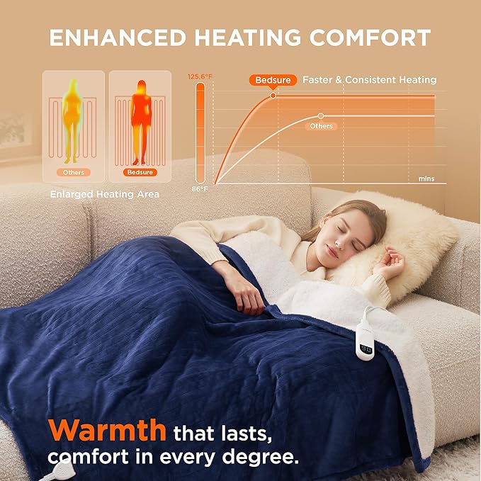 Bedsure Heated Blanket Throw Blanket - Fast Heating Electric Blanket, Soft Flannel Heated Throw with 4 Time Settings, 6 Heating Settings, Warm Gifts for Grandma Granpa (50x60 inches, Pageant Blue)