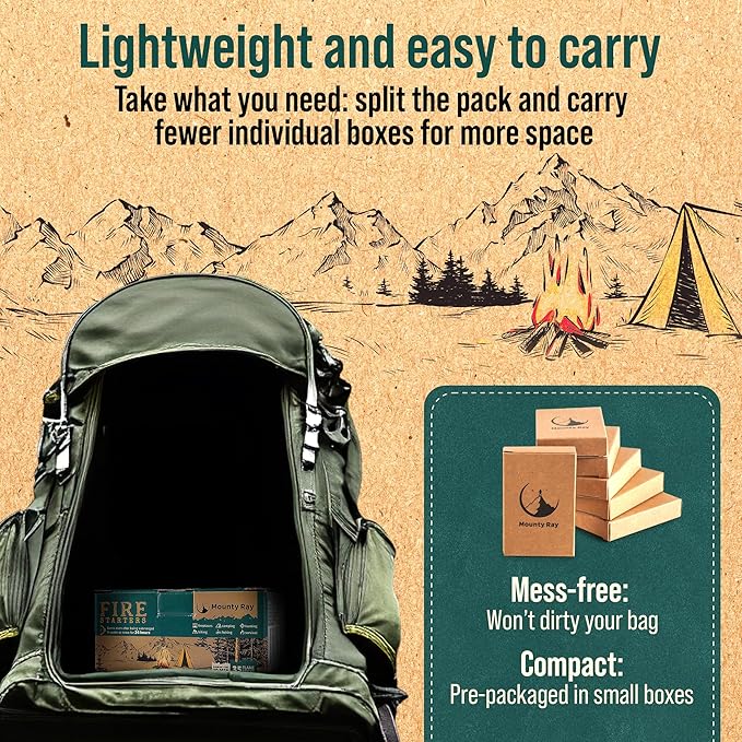 35 pcs Fire Starters for Campfires - Natural Fire Starters Sticks - Water Resistant & Odorless - All-Weather Charcoal Starter - for Indoor and Outdoor Use