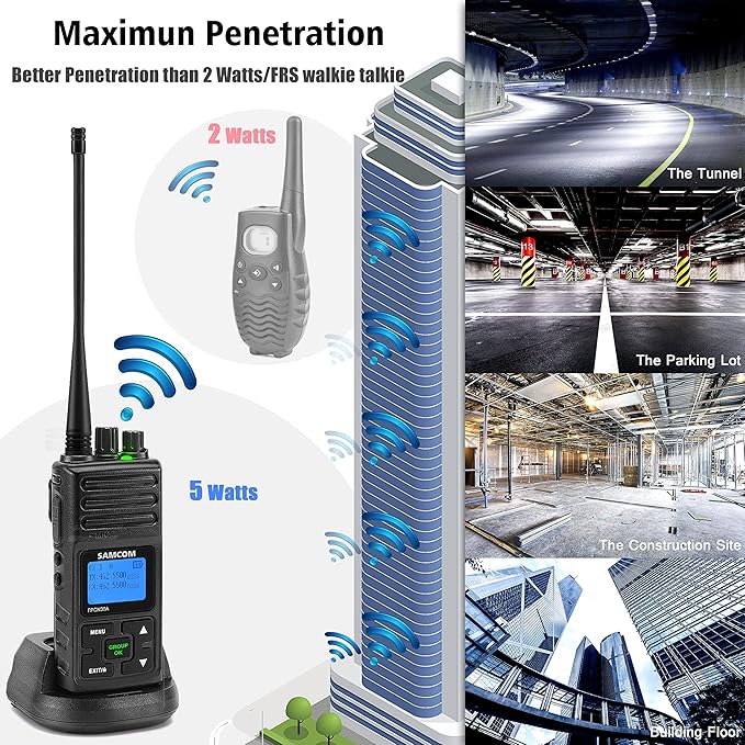 SAMCOM FPCN30A Two Way Radios Long Range 5 Watts Walkie Talkies for Adults Rechargeable 2 Way Radios UHF Programmable Handheld Business Radio 1500mAh Battery with Earpieces,Group Call, 6 Packs