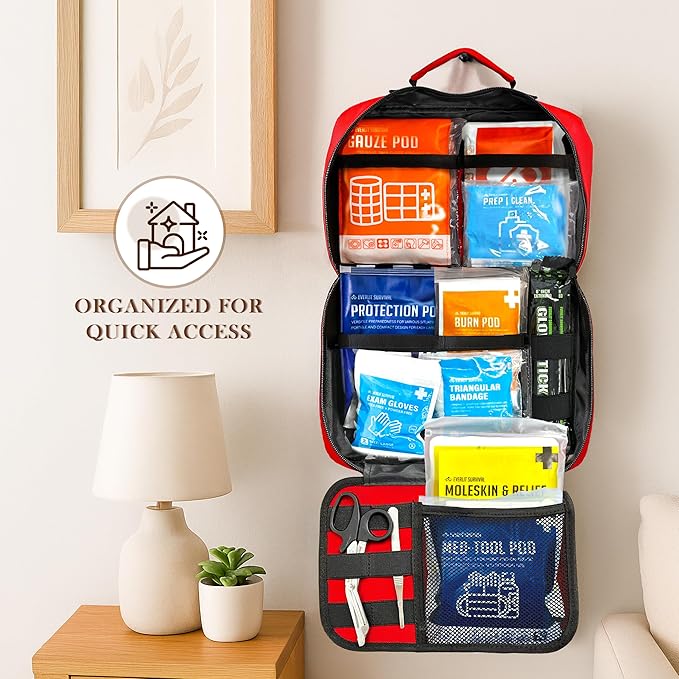 380 Pcs First Aid Kit for College Student, All-Purpose Medicine Kit for Cuts, Scrapes, Burns, Emergency Preparedness | for Home, Office, Car, Travel, Camping, Outdoor (Red)