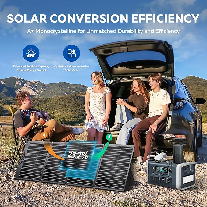 Solar Generator 1600W with 200W Solar Panel - 1024Wh Portable Power Station 1000W AC Output Fast Charging 0-80% in 1Hr for RV Camping Off-Grid Living