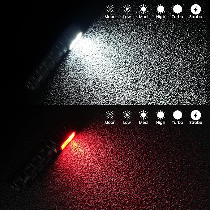 Headlamp Rechargeable with Red Light - Sofirn HS42 Headlamps for Adults, 2100 Lumens Head Lamp Super Bright, Led Right Angle Flashlight with Magnetic Base, Camping Head Light for Mechanic, Hunting