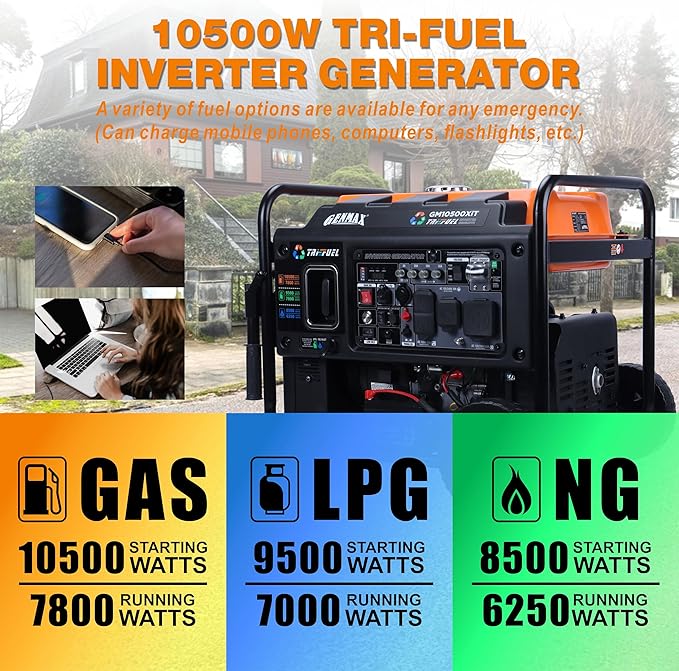 GENMAX 10500 Peak Watt Tri Fuel Open Frame Inverter Generator,with ATS,Quiet Technology,CO Sensor,digital display and 50A,Ideal for Home backup,contruction site and RV Camping (GM10500XiT)
