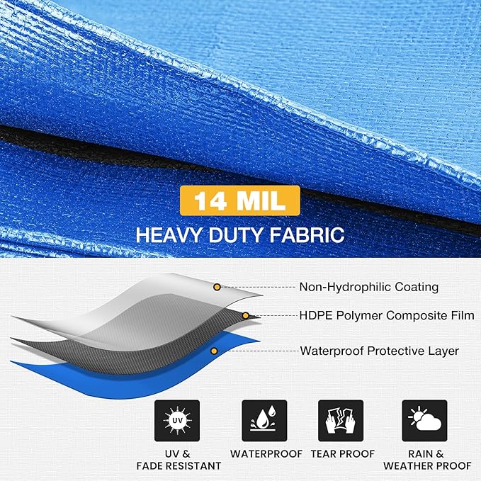 Tarp 8x10 Feet 14 Mil Heavy Duty Waterproof Tarp, Large Multipurpose Cover with Brass Grommets and Reinforced Edges, UV Resistant Thick Poly Tarps for Outdoor Camping Tent Pool Car, Blue