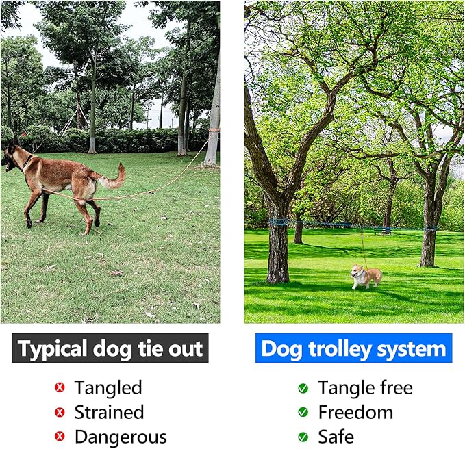 XiaZ Dog Tie Out Cable for Camping, 75ft Portable Overhead Trolley System for Dogs up to 200lbs，Dog Lead for Yard, Camping, Parks, Outdoor Events,5 min Set-up,Blue