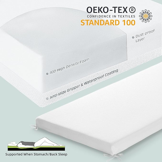 3Inch Cot Mattress Topper,Narrow Twin Foam Mattress for Camping Cot,Sofa Bed,Pull Out Chair Cushion,Portable,Roll Up Surpportive Sleep Pad(75 x 30)