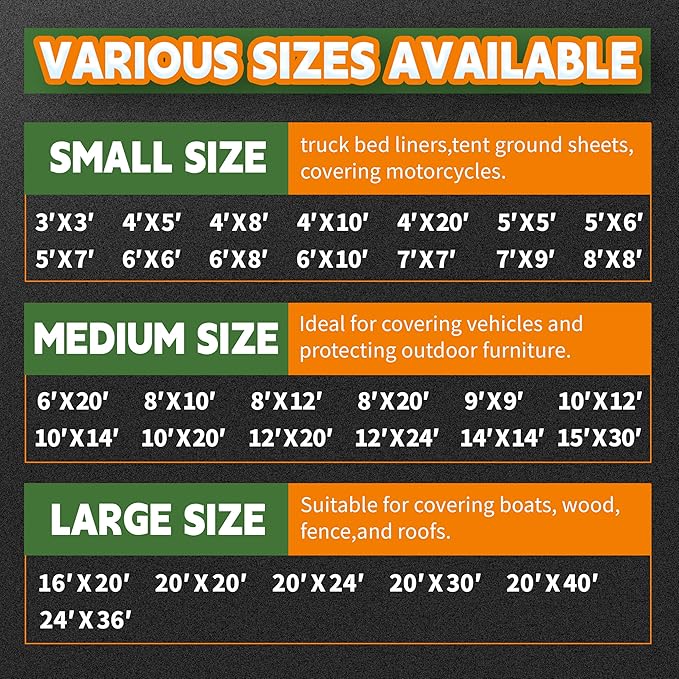 RAINDEWAY 3x3 Feet (3 Pack) Super Heavy Duty Tarp 18 Mil,Small Tarps UV Resistant, Weatherproof, Multipurpose Waterproof Poly Tarp Cover with Grommets and Reinforced Edges,Brown Tarps